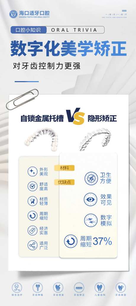 口腔牙科数字化矫正海报-采灵感-https://www.cailinggan.com/
