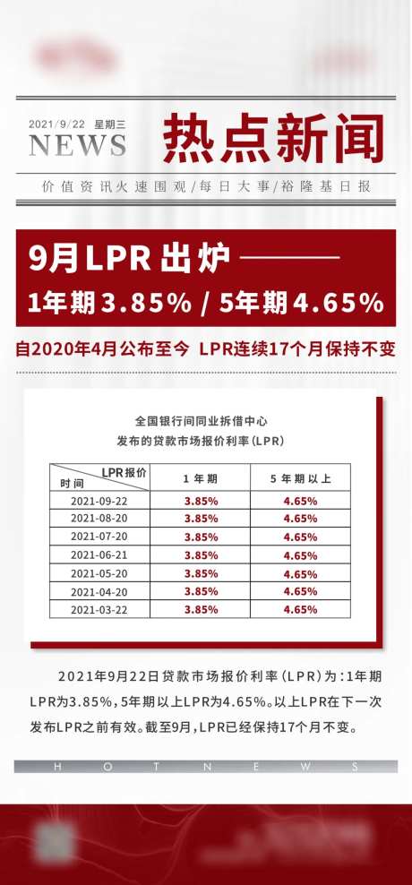 热点新闻快讯地产政策价值点海报-采灵感-https://www.cailinggan.com/