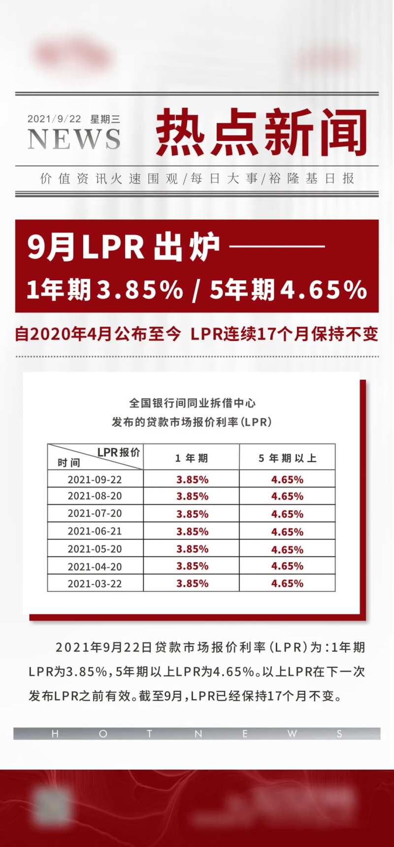 热点新闻快讯地产政策价值点海报-采灵感-cailinggan.com