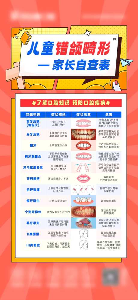 儿童错颌畸形家长自查表-采灵感-https://www.cailinggan.com/