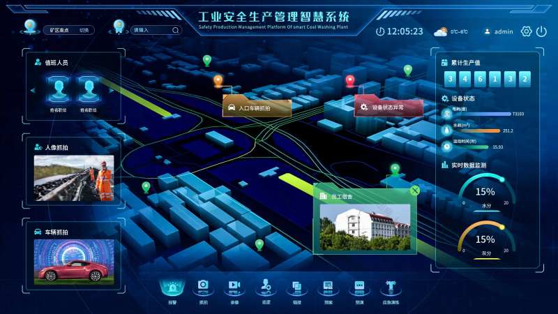 工业生产安全管理智慧系统-采灵感-cailinggan.com