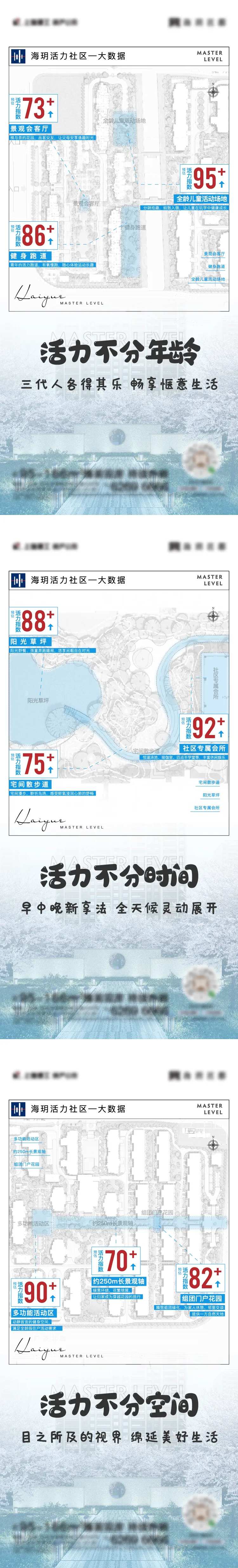 社区活力指数-采灵感-cailinggan.com