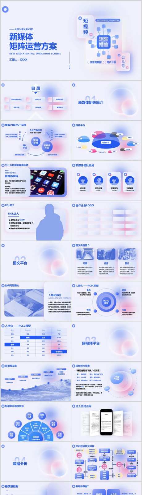 新媒体矩阵运营方案PPT-采灵感-https://www.cailinggan.com/