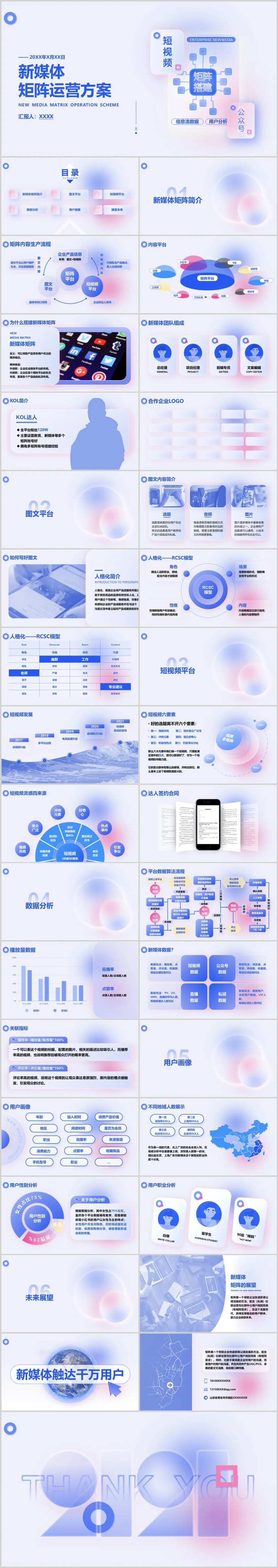 新媒体矩阵运营方案PPT-采灵感-cailinggan.com