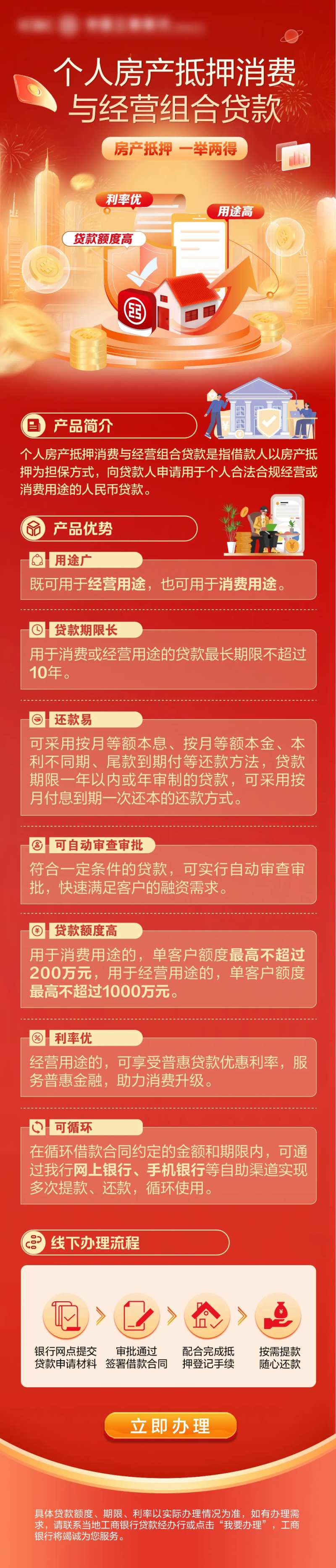 金融行业业务长图-采灵感-cailinggan.com