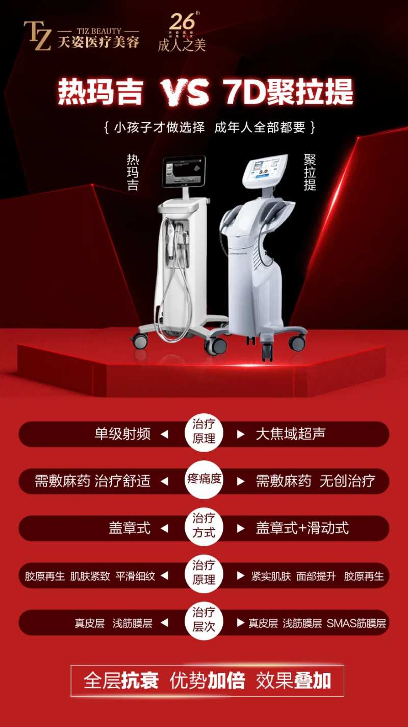 热玛吉VS聚拉提对比海报-采灵感-cailinggan.com