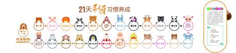 刷牙习惯养成21天计划背景墙-采灵感-https://www.cailinggan.com/
