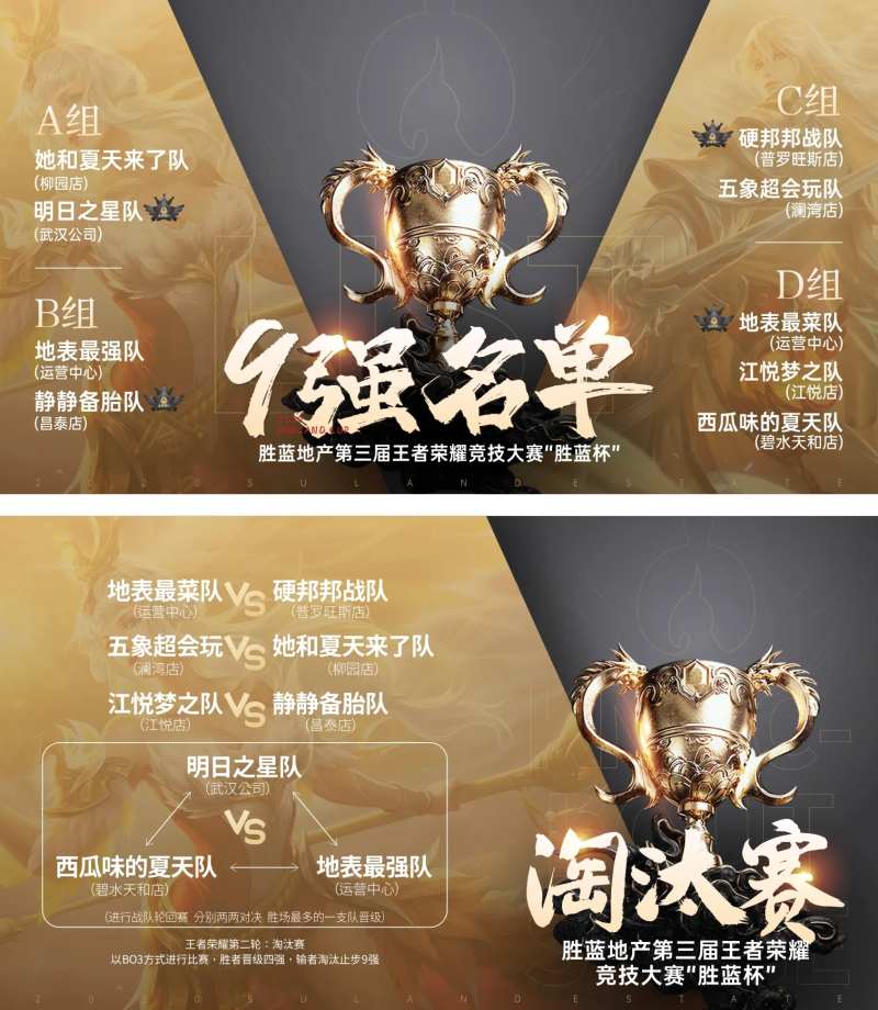 王者销冠排名黑金活动展板-采灵感-cailinggan.com