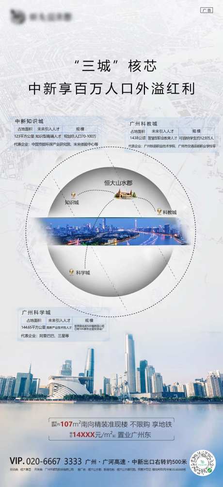 地产区位优势海报-采灵感-https://www.cailinggan.com/