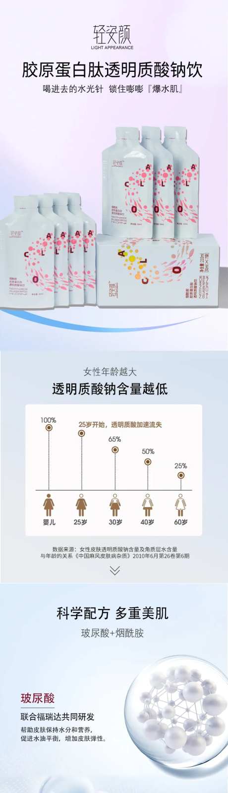 美肤化妆品补水保湿美白电商详情页-采灵感-https://www.cailinggan.com/