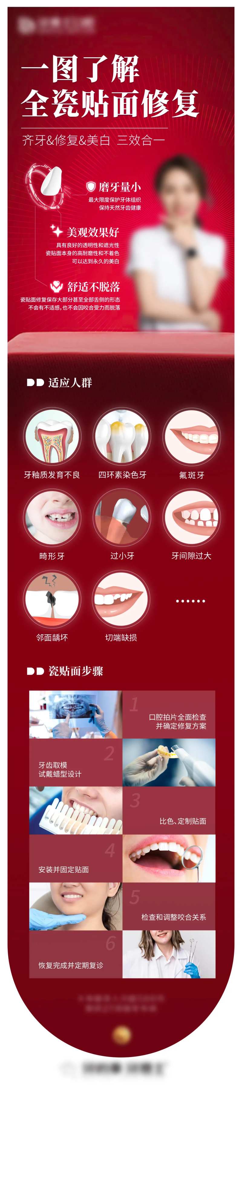  口腔修复瓷贴面详情页-采灵感-cailinggan.com
