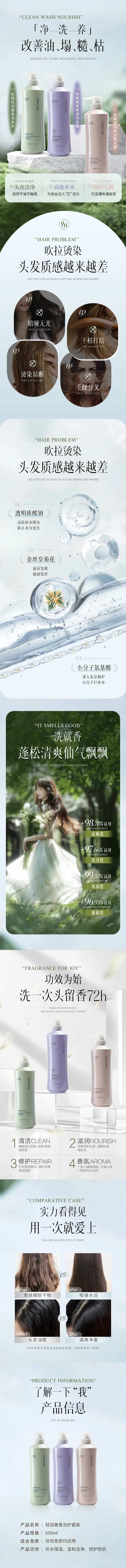 电商洗护套组详情页长图-采灵感-cailinggan.com