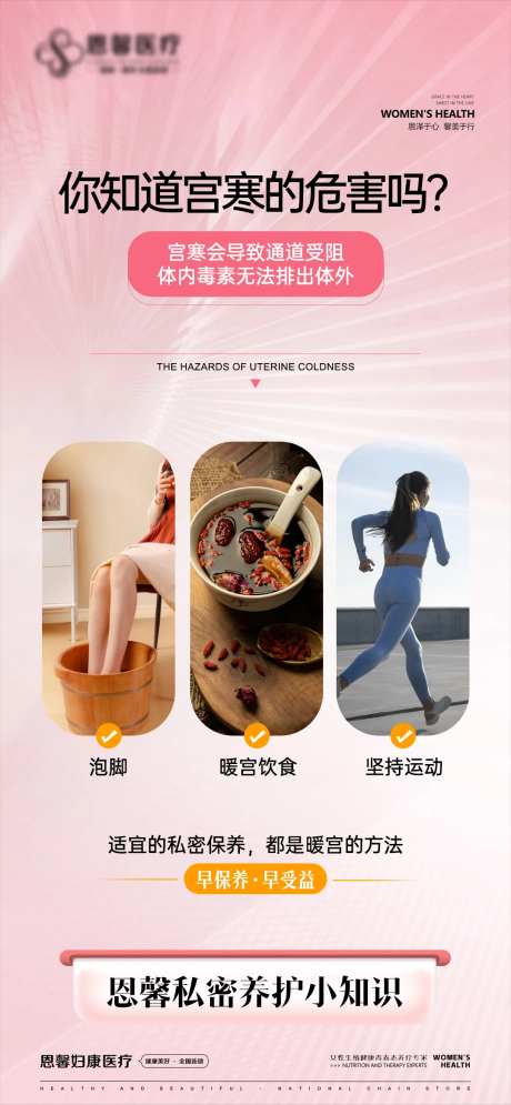 你知道宫寒的危害吗宣传海报-采灵感-https://www.cailinggan.com/