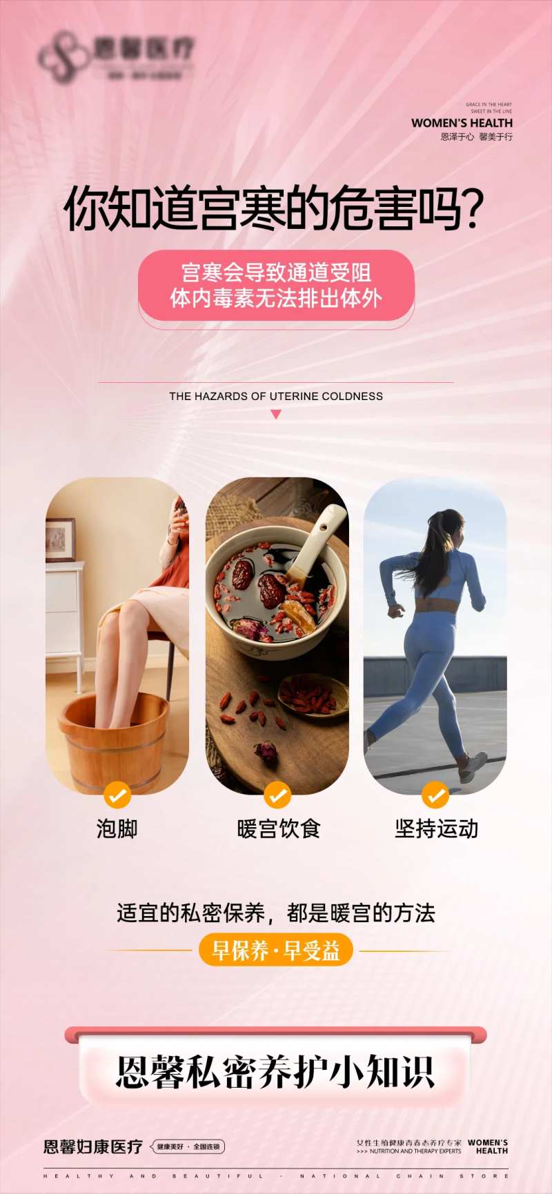 你知道宫寒的危害吗宣传海报-采灵感-cailinggan.com