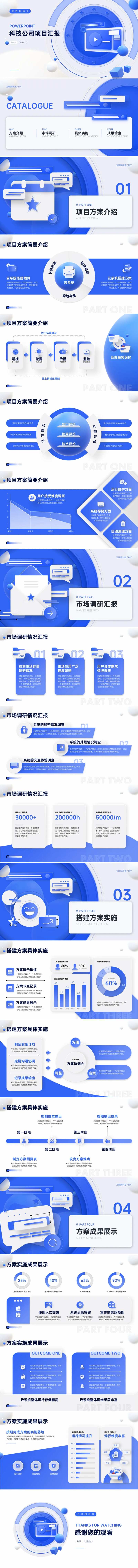 公司项目汇报总结ppt-采灵感-cailinggan.com