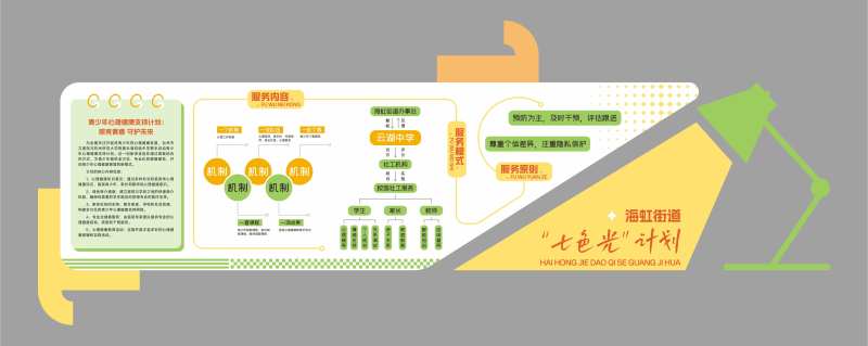 校园儿童心理咨询室-采灵感-cailinggan.com