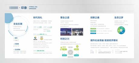 企业文化展板-采灵感-https://www.cailinggan.com/