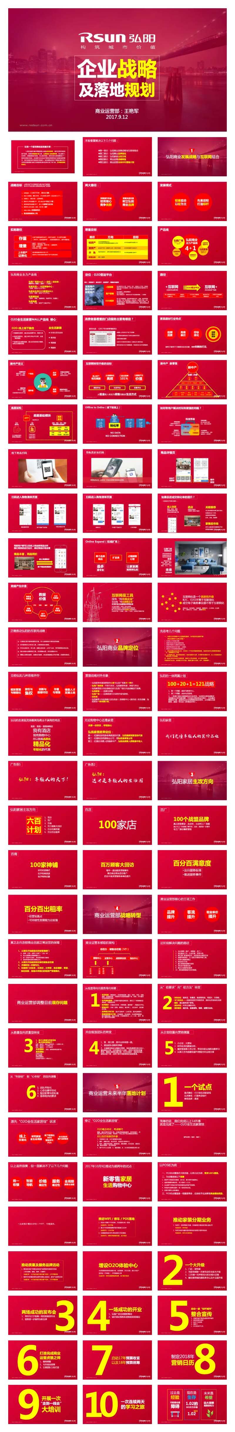 战略规划喜庆PPT-采灵感-cailinggan.com