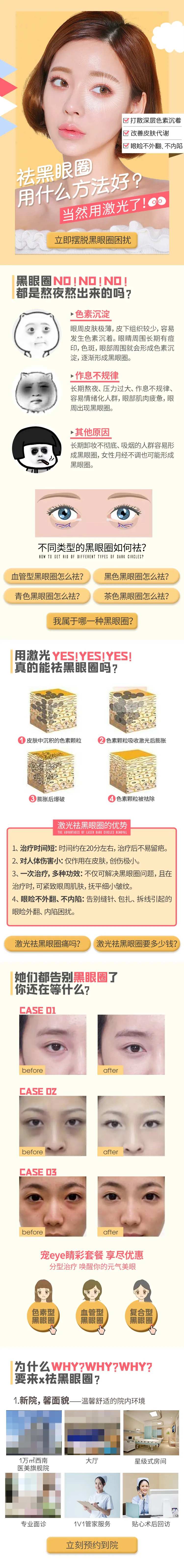 激光祛黑眼圈医美详情页-采灵感-cailinggan.com