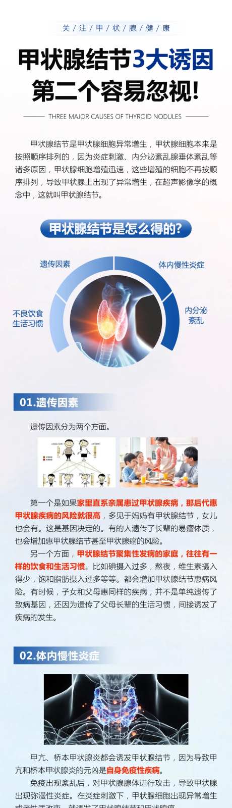 甲状腺结节海报-采灵感-https://www.cailinggan.com/