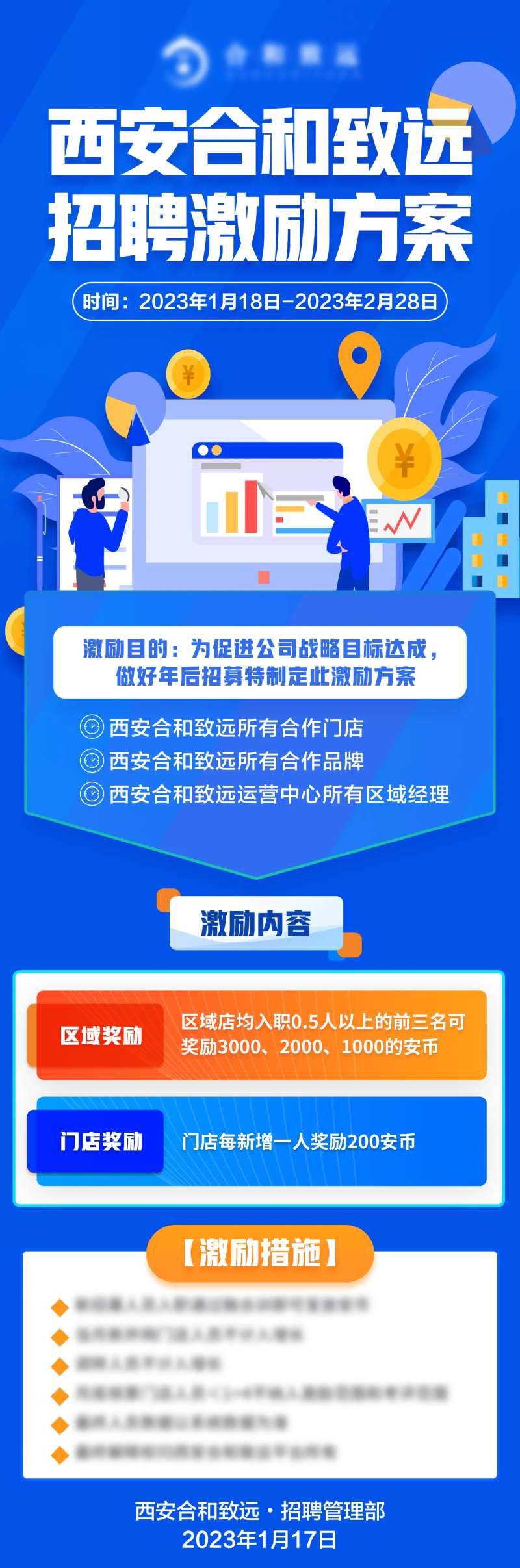 招聘激励方案海报-采灵感-cailinggan.com