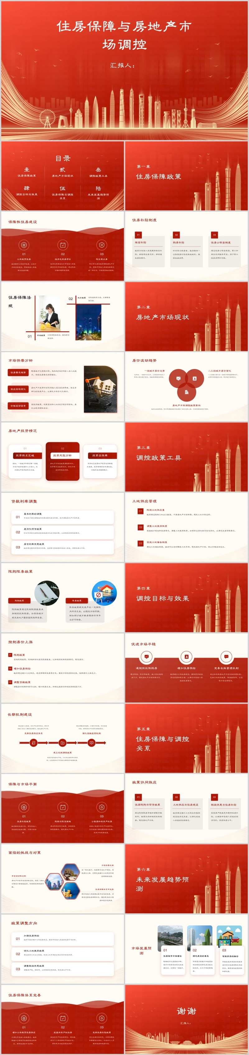 住房保障与房地产市场调控PPT-采灵感-cailinggan.com