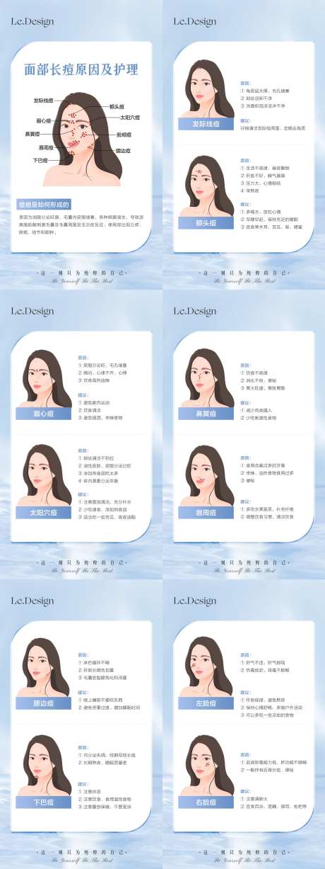 面部长痘原因及护理系列海报-采灵感-https://www.cailinggan.com/