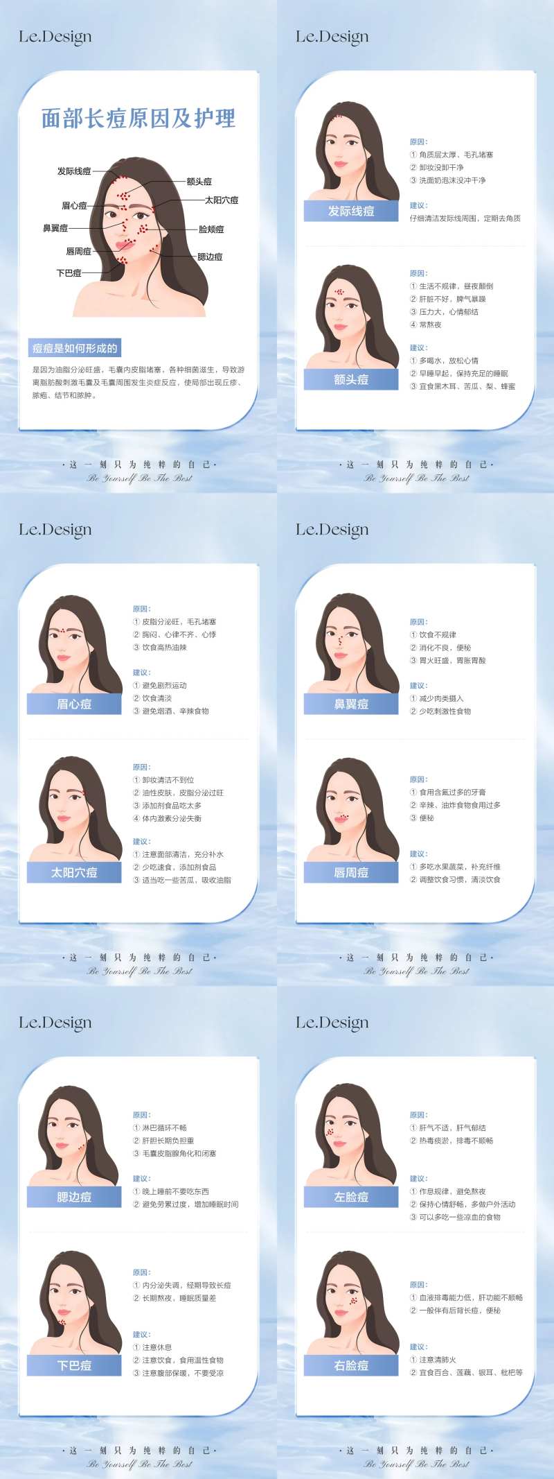 面部长痘原因及护理系列海报-采灵感-cailinggan.com