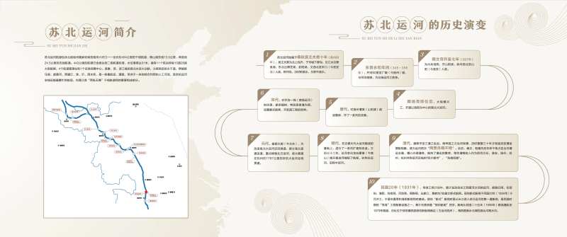 京杭大运河展板-采灵感-cailinggan.com
