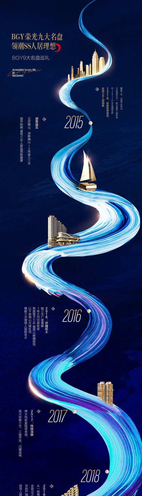 企业历程长图海报-采灵感-https://www.cailinggan.com/