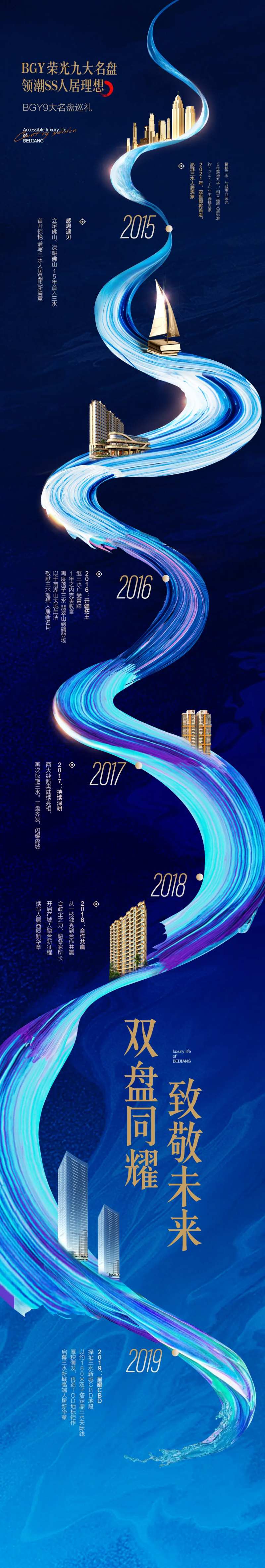 企业历程长图海报-采灵感-cailinggan.com