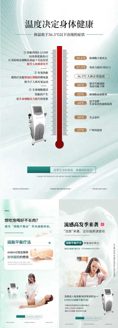 流感健康细胞免疫力温度身体健康-采灵感-https://www.cailinggan.com/