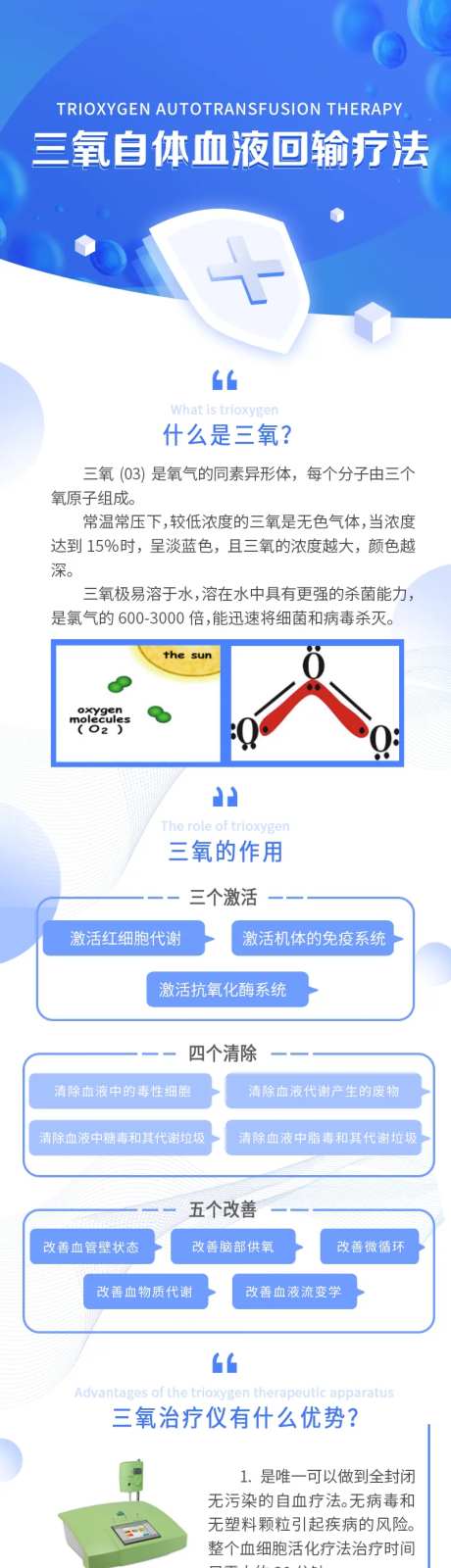 三氧自血疗法宣传长图海报-采灵感-https://www.cailinggan.com/