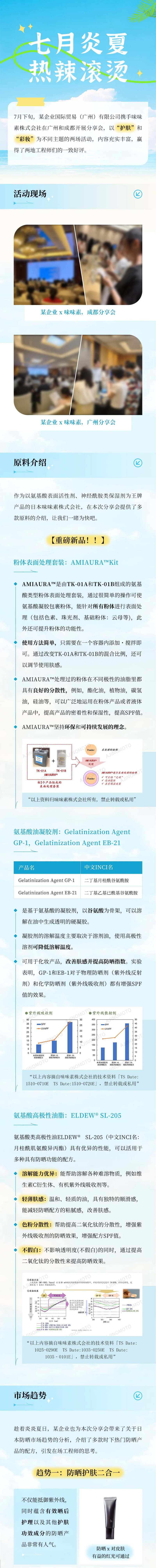 夏季护肤品宣传长图-采灵感-cailinggan.com
