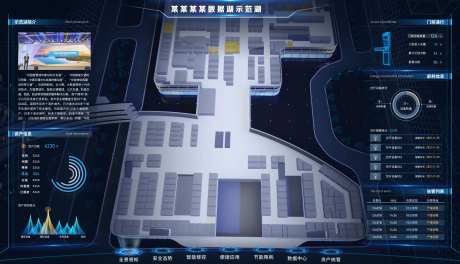 智慧大楼可视化平台设计-采灵感-https://www.cailinggan.com/