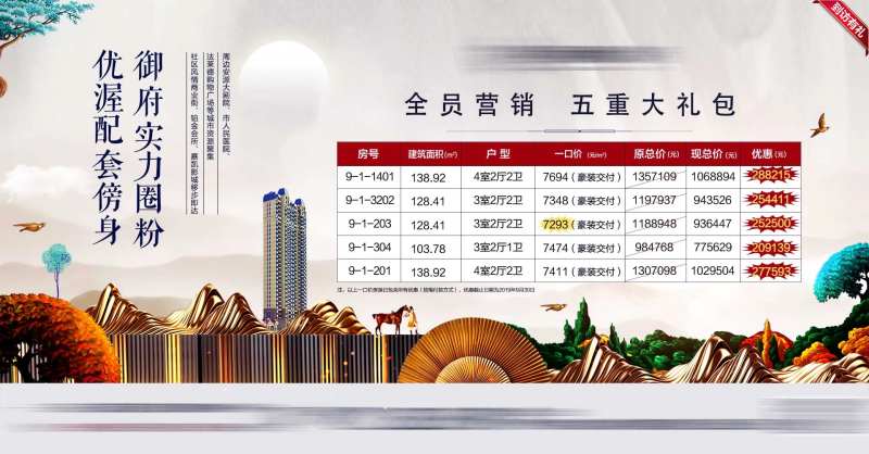 地产全员营销一口价-采灵感-cailinggan.com