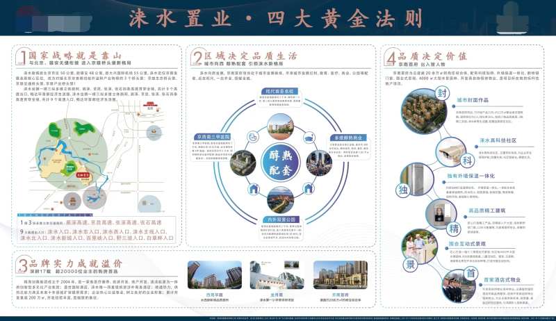 环京四大置业手册-采灵感-cailinggan.com