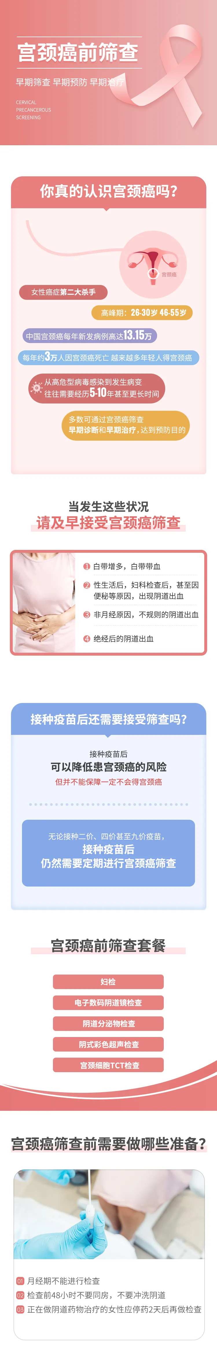 妇科宫颈癌筛查专题-采灵感-cailinggan.com