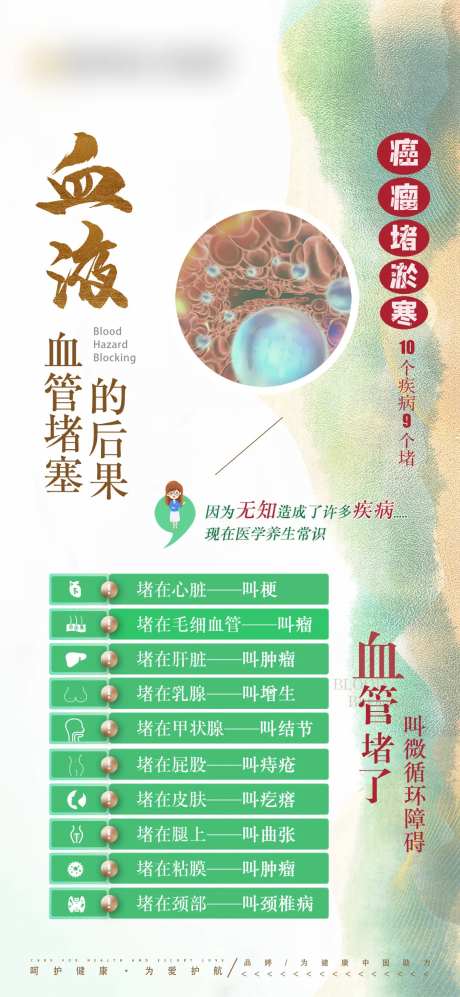 血液血管堵塞健康科普-采灵感-https://www.cailinggan.com/
