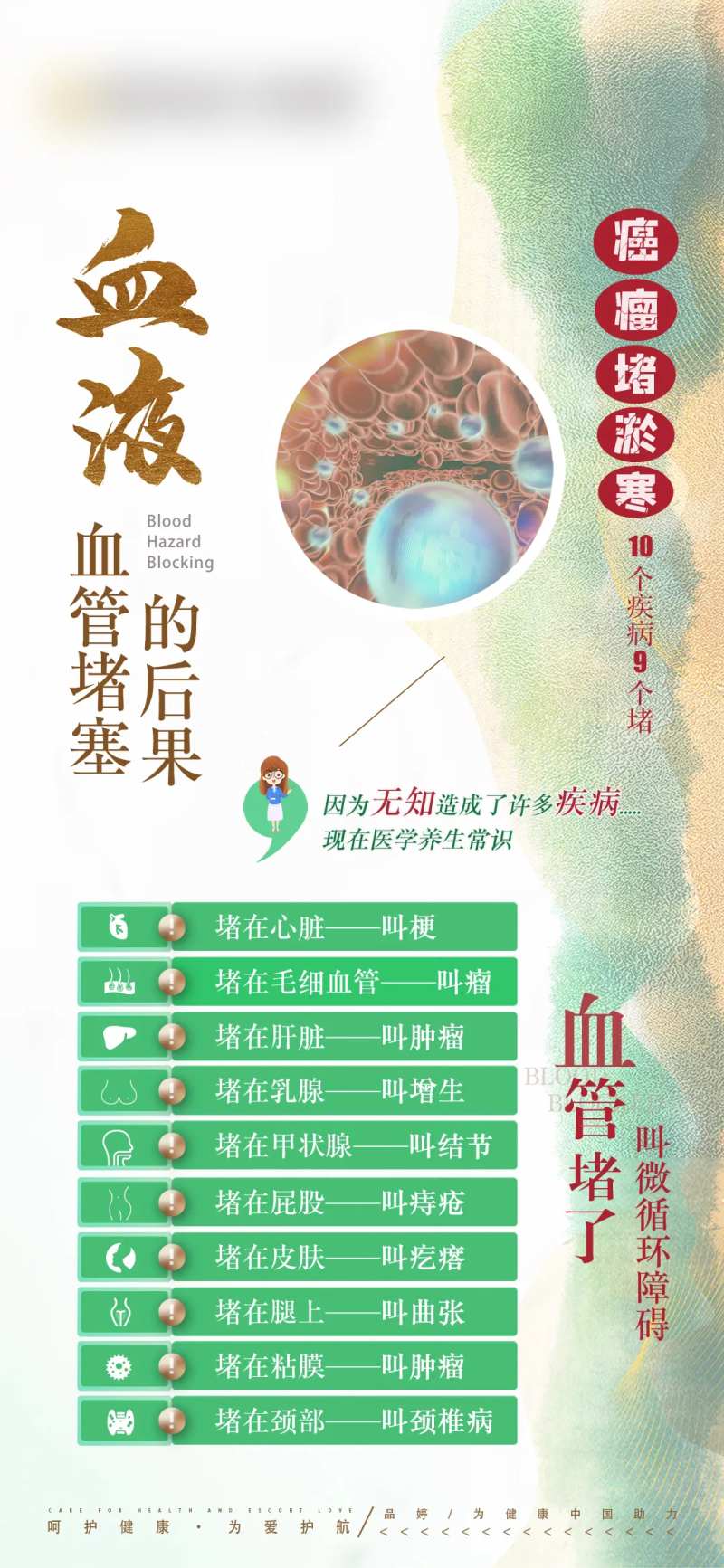 血液血管堵塞健康科普-采灵感-cailinggan.com