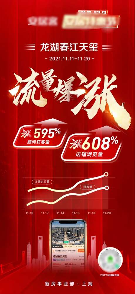 地产流量数据海报-采灵感-https://www.cailinggan.com/