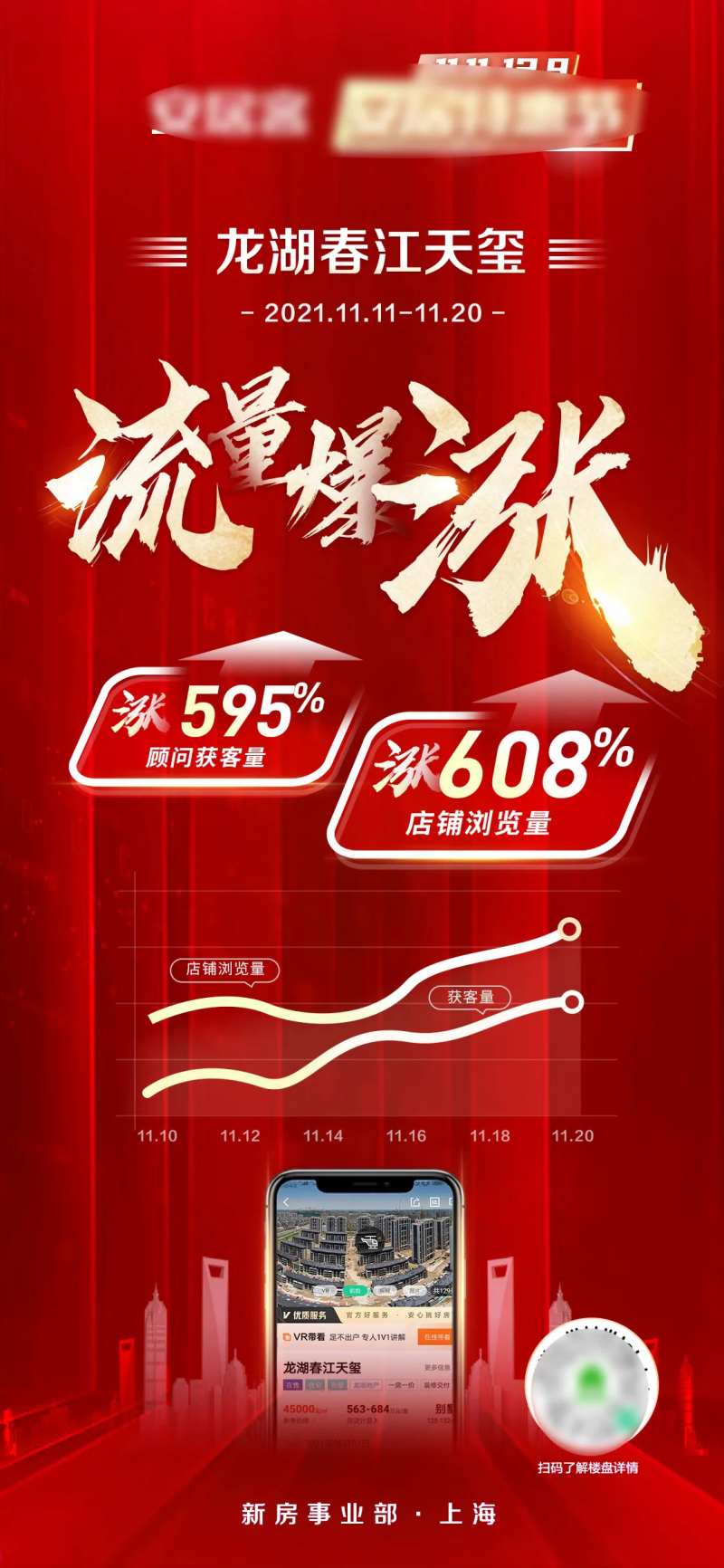 地产流量数据海报-采灵感-cailinggan.com