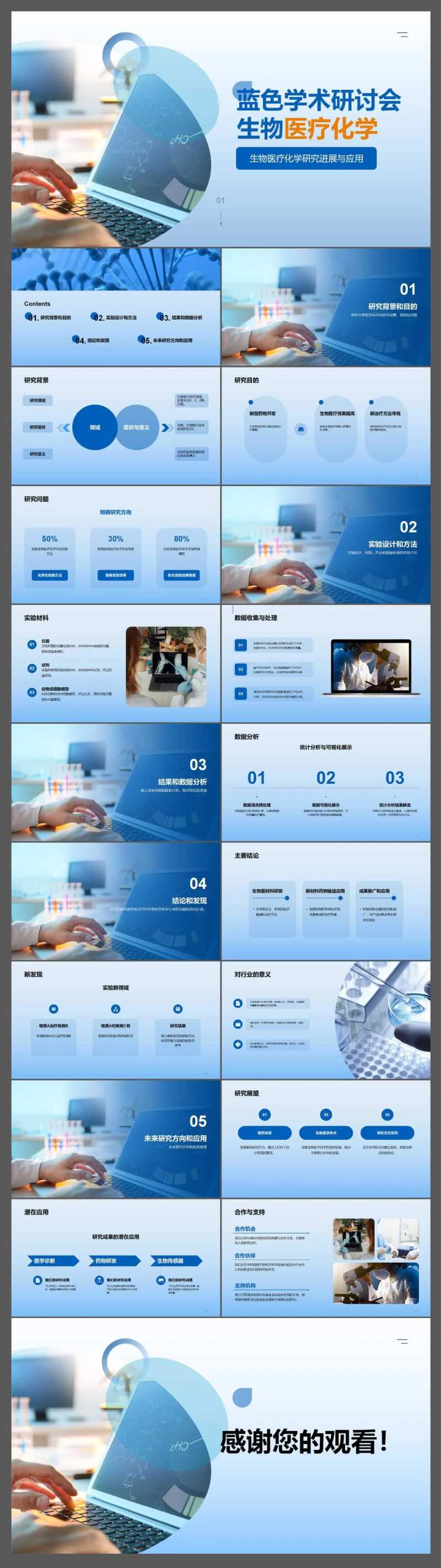 学术研讨会生物医疗化学PPT-采灵感-cailinggan.com