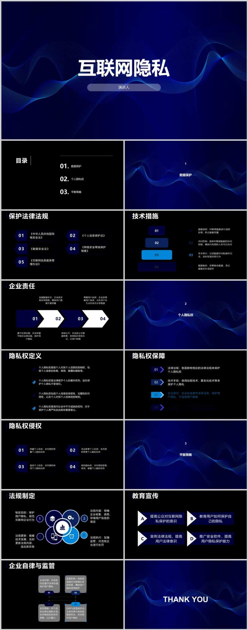 互联网隐私PPT-采灵感-cailinggan.com