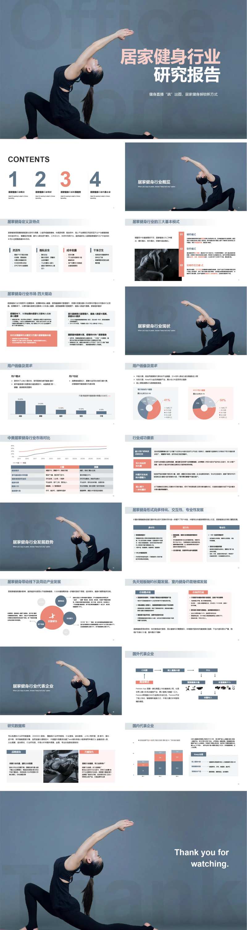 居家健身行业研究报PPT-采灵感-cailinggan.com