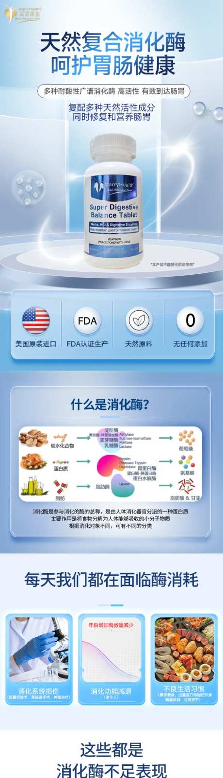 医疗产品消化平衡片详情页-采灵感-https://www.cailinggan.com/