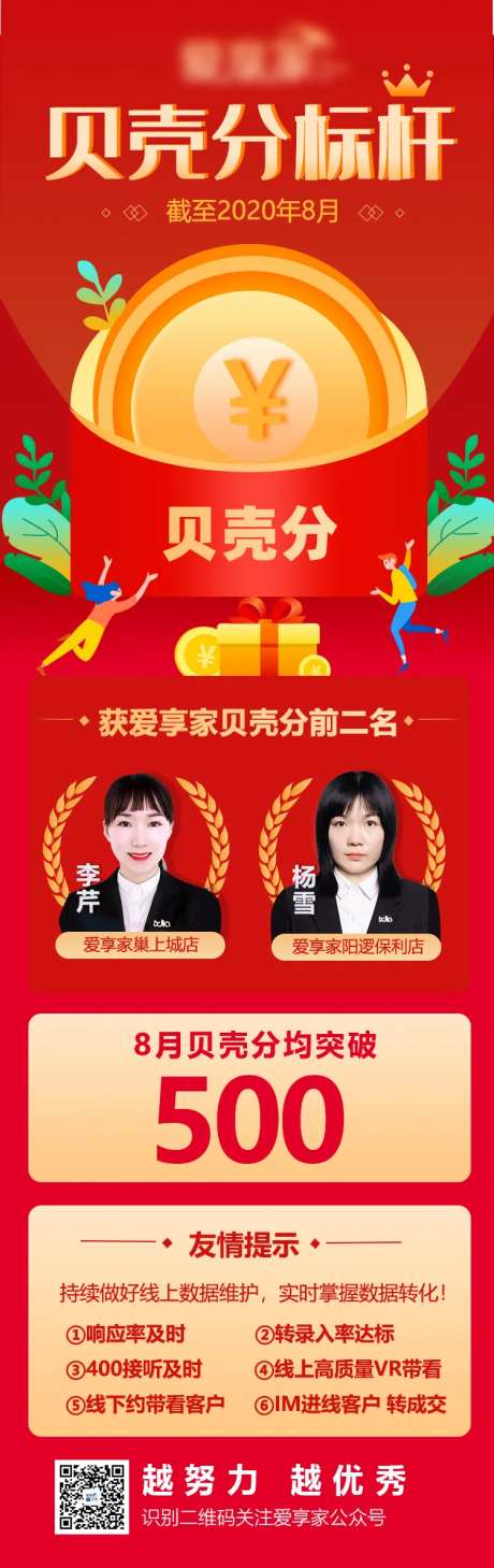 贝壳分标杆-采灵感-https://www.cailinggan.com/