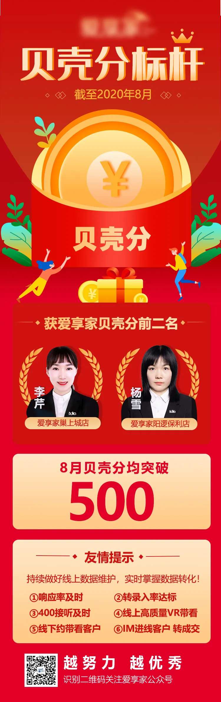 贝壳分标杆-采灵感-cailinggan.com