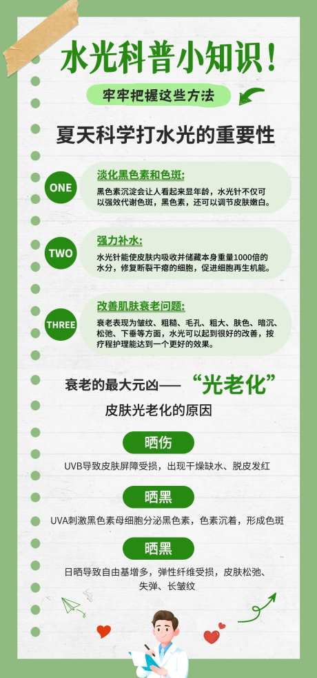 水光科普小知识海报-采灵感-https://www.cailinggan.com/