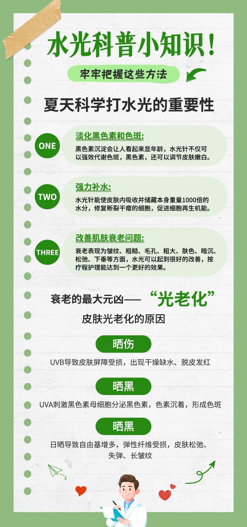 水光科普小知识海报-采灵感-cailinggan.com